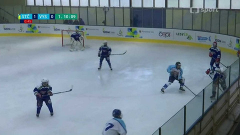 Olympiáda dětí a mládeže - Snowboarding