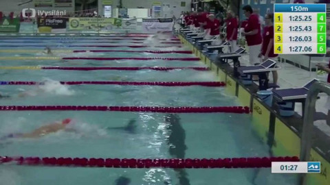 Plavání - Plzeňské sprinty