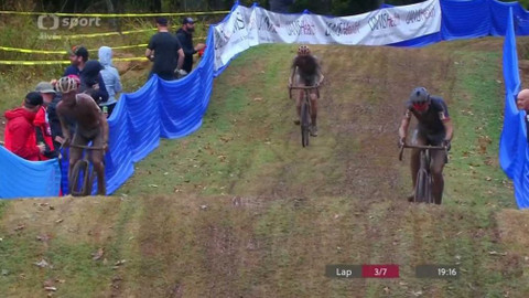 Světový pohár v cyklokrosu - USA