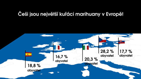 Závislosti - 6/10 Závislost na drogách