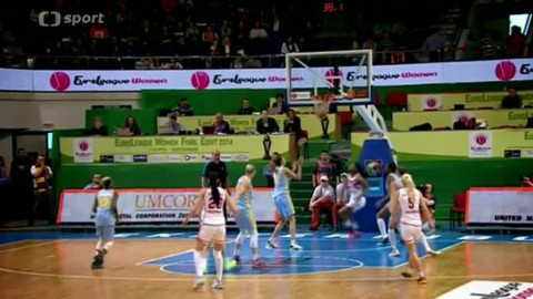 BasketManie - 12. dubna 2014