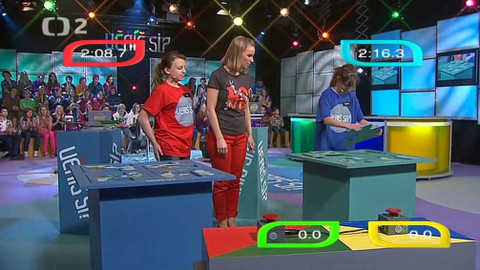 Věříš si? - 4. března 2013