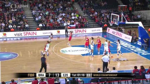 Basketbal - Brazílie - Česko
