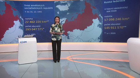 90’ ČT24 - Jaké je Rusko 21. století?