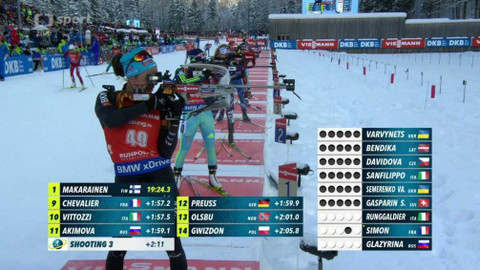 Světový pohár v biatlonu - Ruhpolding (Německo)