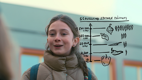 Elin supertajný deník - Papričková challenge