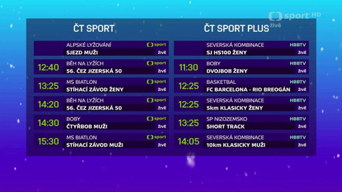 Studio ČT sport - 12. února 2023