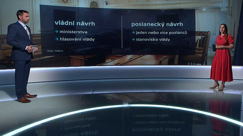 De facto - 25. dubna