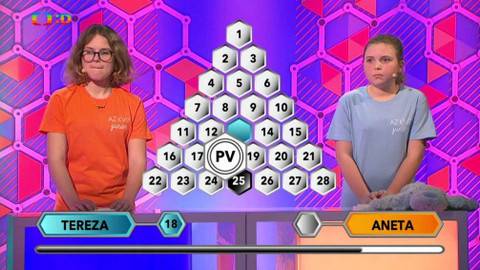 AZ kvíz junior - 15. dubna 2018