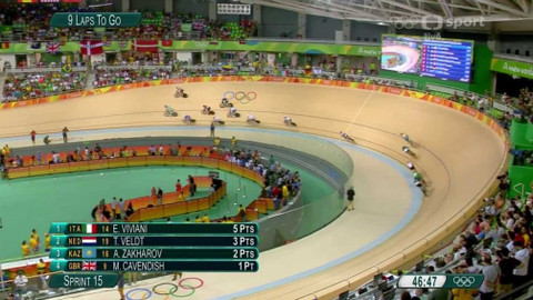 XXXI. letní olympijské hry 2016 Rio de Janeiro - Dráhová cyklistika