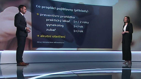 De facto - 26. dubna