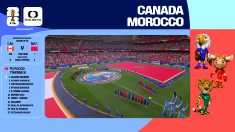 MS ve fotbale mužů 2026 - Kanada - Maroko