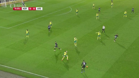 Arsenal TV - Norwich City - Arsenal FC