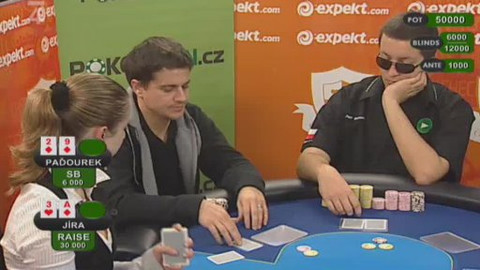 Česká pokerová tour - 15. prosince 2009