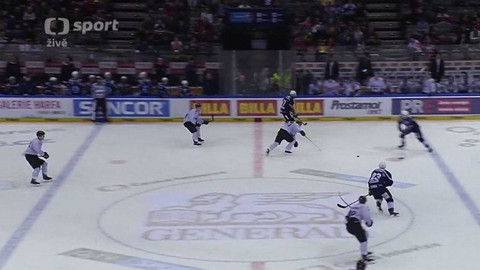 Buly hokej - HC Sparta Praha - HC Škoda Plzeň