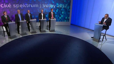 Politické spektrum - Volby 2017