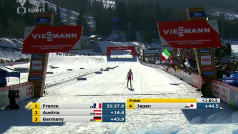 MS v klasickém lyžování 2013 Itálie - Denní zpravodajství