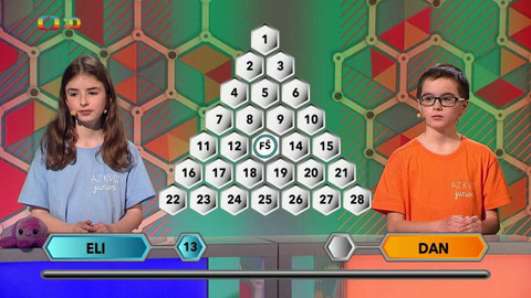 AZ kvíz junior - 2. června 2022