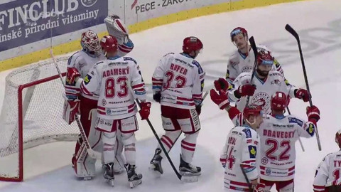 Buly hokej - Výsledky a reportáže z utkání 41. kola