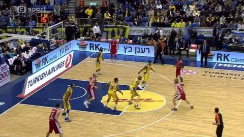 Magazín Euroligy - 27. ledna 2015