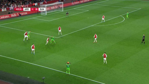 Arsenal TV - Arsenal FC - Sunderland AFC