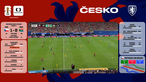 MS ve fotbale mužů 2026 - Česko - Jihoafrická republika