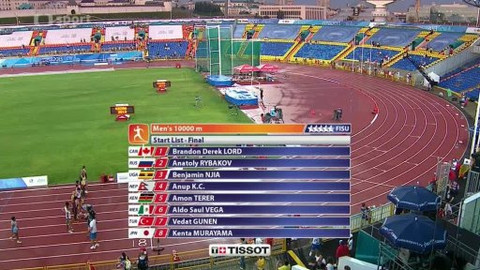 Světová letní univerziáda 2013 Kazaň - 3. den