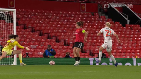 Liga mistryň UEFA - Liga mistryň UEFA - review