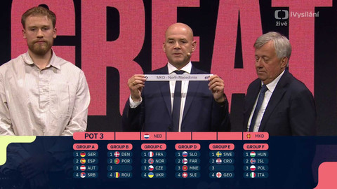 Házená - Los ME mužů 2026