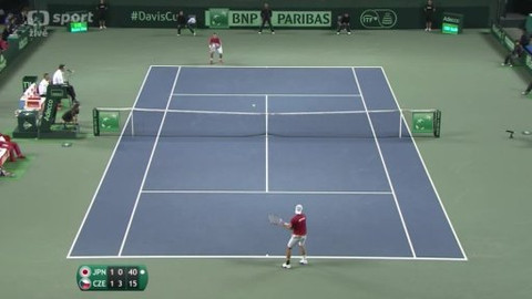 Davis Cup - Japonsko - Česko (čtvrtfinále)