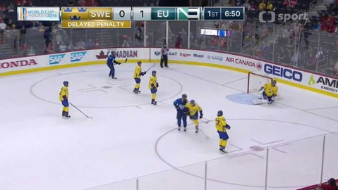 Světový pohár v hokeji 2016 Kanada - Švédsko - Evropa