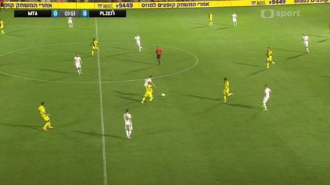 Liga mistrů UEFA - Maccabi Tel Aviv - FC Viktoria Plzeň