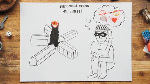 What the Fact? - Proč zavíráme zločince do vězení?