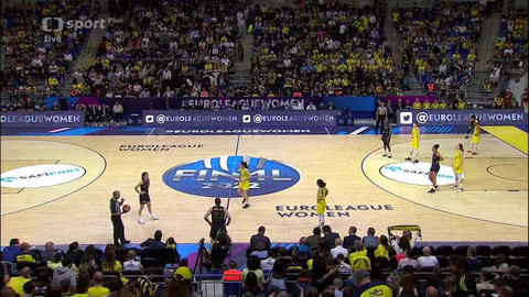 Evropská liga v basketbalu - Sopron Basket - Fenerbahce Safiport