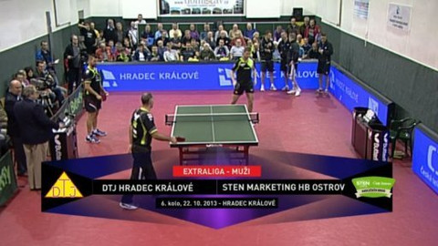 Stolní tenis - DTJ Hradec Králové Pinec.cz - STEN Marketing HB Ostrov