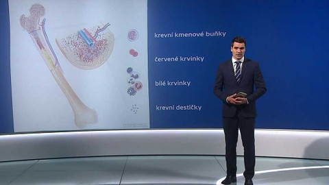 Věda 24 - 18. září 2022