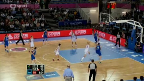 FIBA World Basketball - 7. července 2013