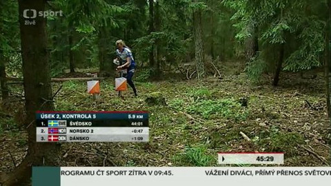 Sportovní běh a chůze - MS juniorů v orientačním běhu 2013 Česko