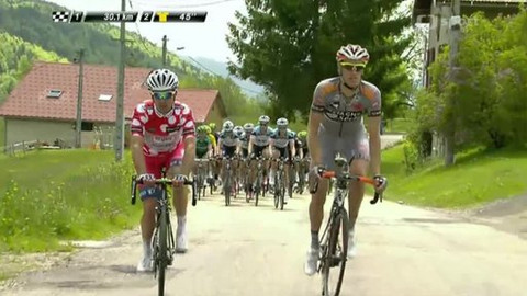 Cyklistika - Criterium de Dauphine