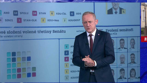 Krajské a senátní volby 2024 - Volební studio