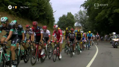 Tour de France - 21. etapa