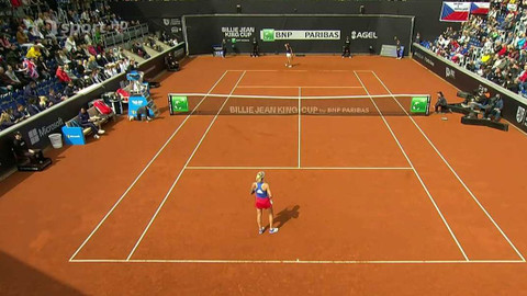 Billie Jean King Cup - Česko - Velká Británie