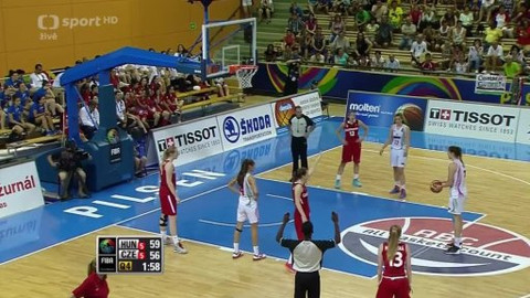 Basketbal - MS basketbalistek do 17 let 2014 Česko