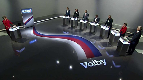 Volby 2022 - Praha