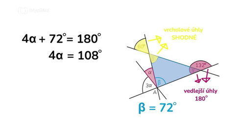 Nebojte se matematiky - 8/11 Jak na úhly?
