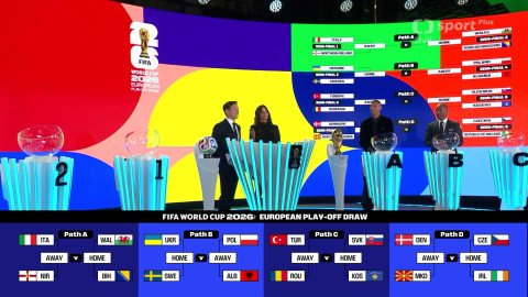 Fotbal - Los baráže MS 2026