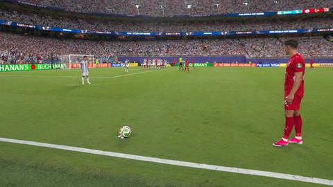 MS ve fotbale mužů 2026 - Argentina - Švýcarsko