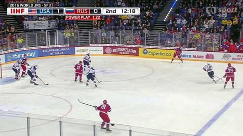 MS v hokeji do 20 let 2016 Finsko - Rusko - USA