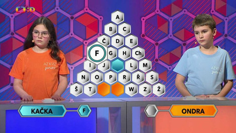 AZ kvíz junior - 29. dubna 2021