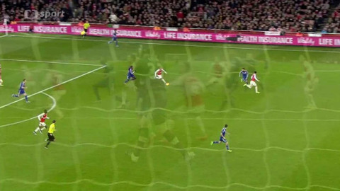 Arsenal TV - Arsenal 360